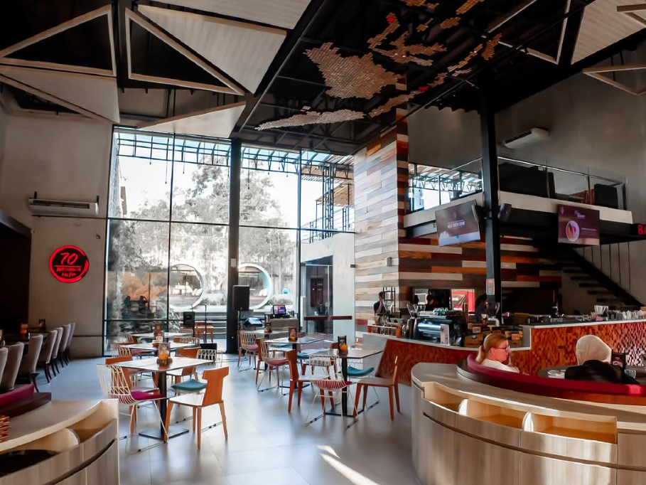 Cafe 70 fahrenheit 鮭鱼套餐+饮品一杯+冰淇淋一份